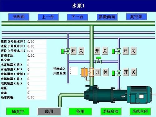 新余仙女湖区水泵自动控制系统八号